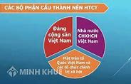 Chính Trị Việt Nam Là Gì