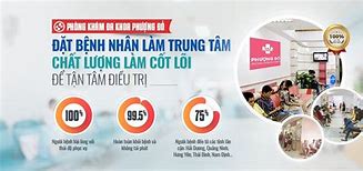 Địa Chỉ Khám Phụ Khoa Ở Hải Phòng