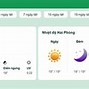 Dự Báo Thời Tiết Hải Phòng Ngày Mai