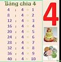 Học Bảng Cửu Chương 4