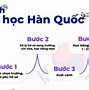 Trung Tâm Du Học Vinamex Hàn Quốc Tuyển Dụng