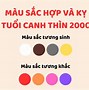 Tuổi Con Rồng Sinh Năm 2000 Mệnh Gì